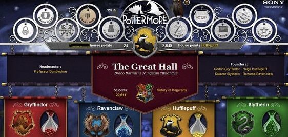 Your Hogwarts House: Do you agree with the house you were placed in?