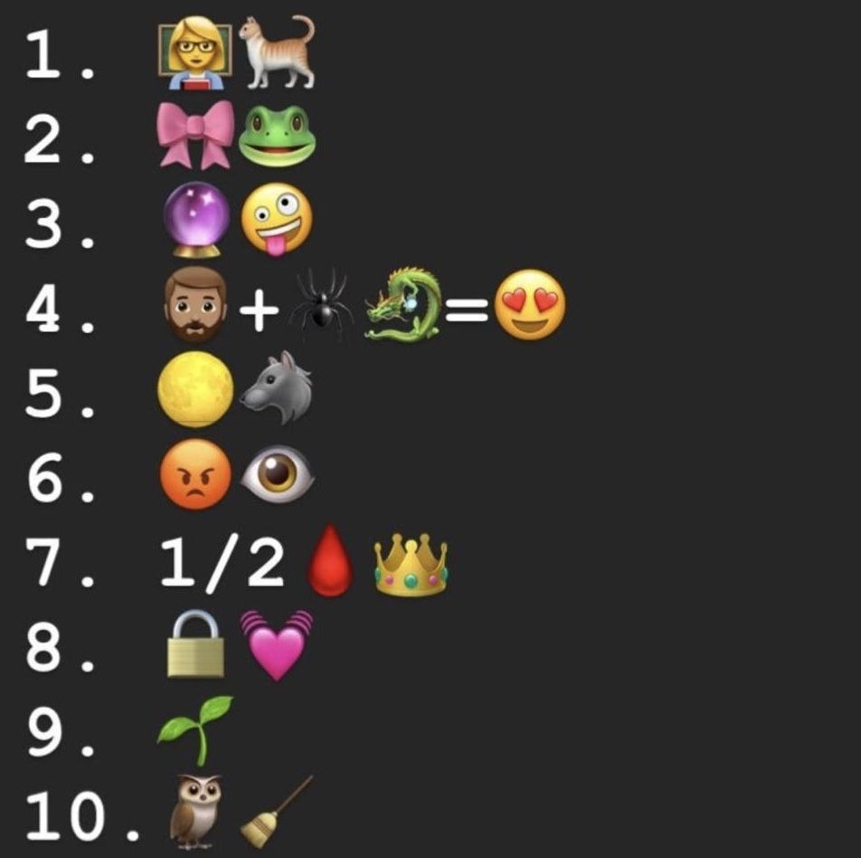 Harry Potter Wizarding World Emoji Quiz