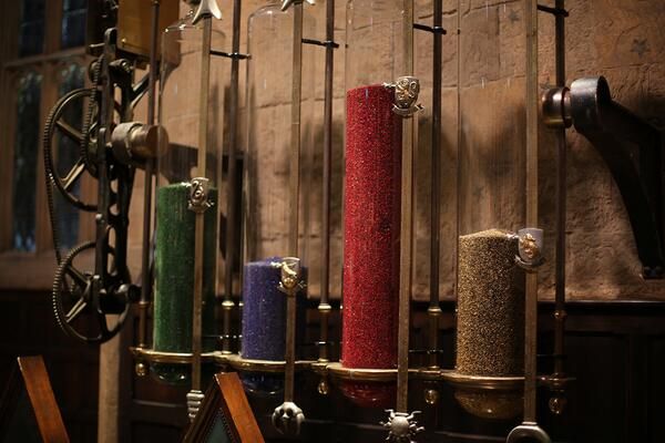 Hogwarts goals and how to earn extra points in our community forums
