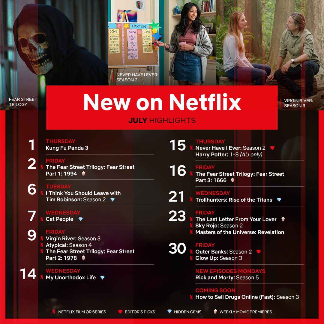 Are All 8 Harry Potter Films Coming To NETFLIX?