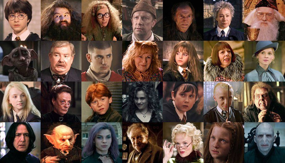 Which character matches you the most personality-wise?